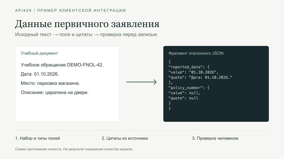 Схема клиентского извлечения данных: FNOL через API: извлечение данных страхового заявления в JSON