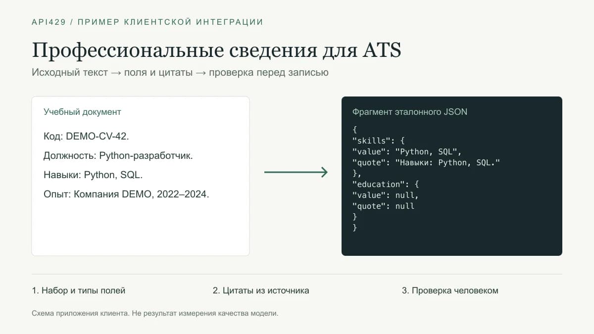 Схема клиентского извлечения данных: Парсинг резюме через API: навыки и опыт в JSON для ATS