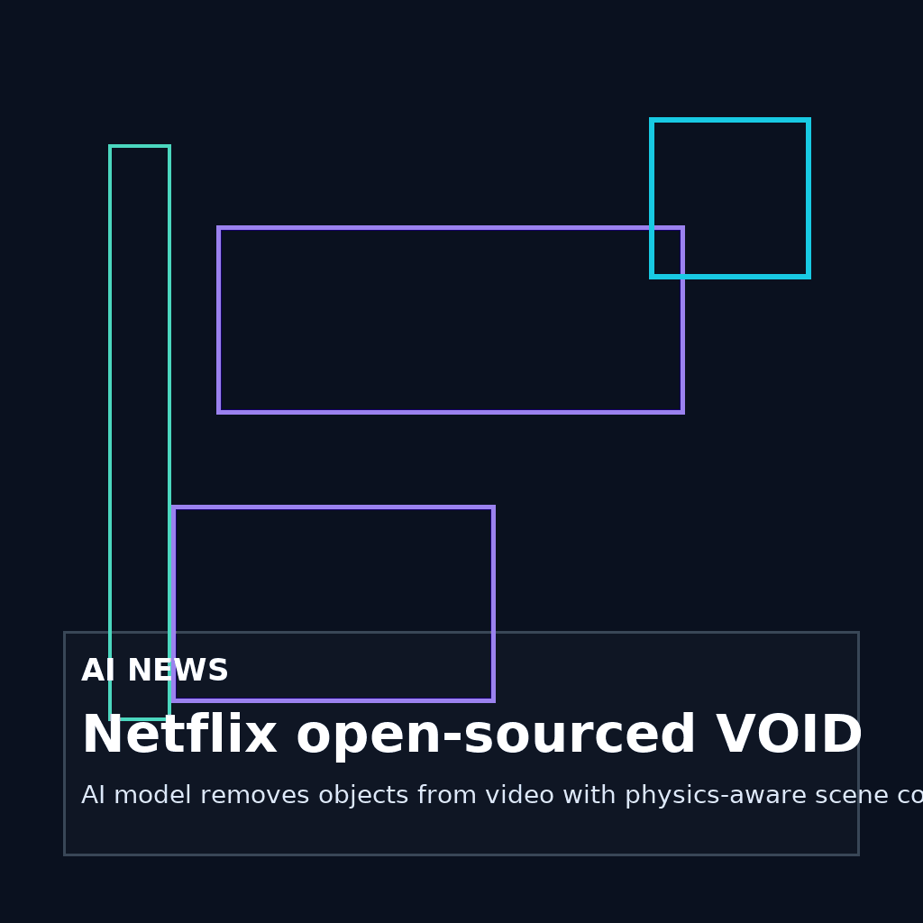 Netflix открыла модель VOID: ИИ теперь удаляет объекты из видео с учётом физики сцены