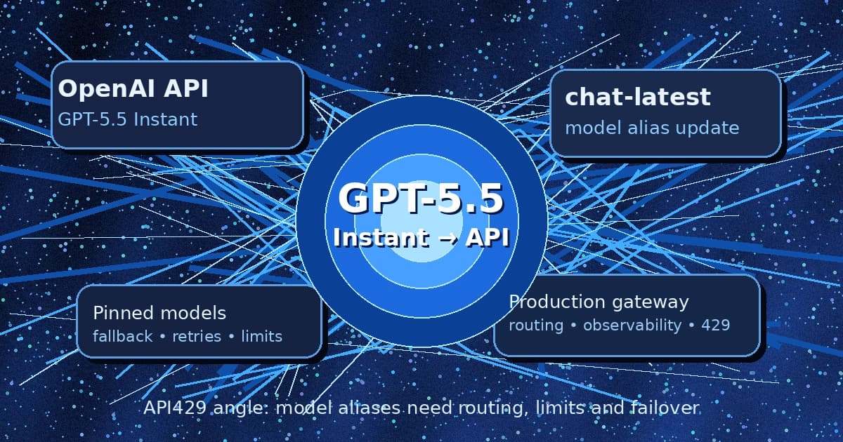 OpenAI переводит ChatGPT на GPT-5.5 Instant и обновляет chat-latest в API