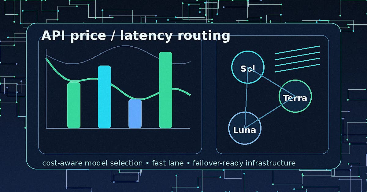 OpenAI снизила API-цены на GPT-5.6 Luna и Terra и заменила Priority Processing на Fast mode