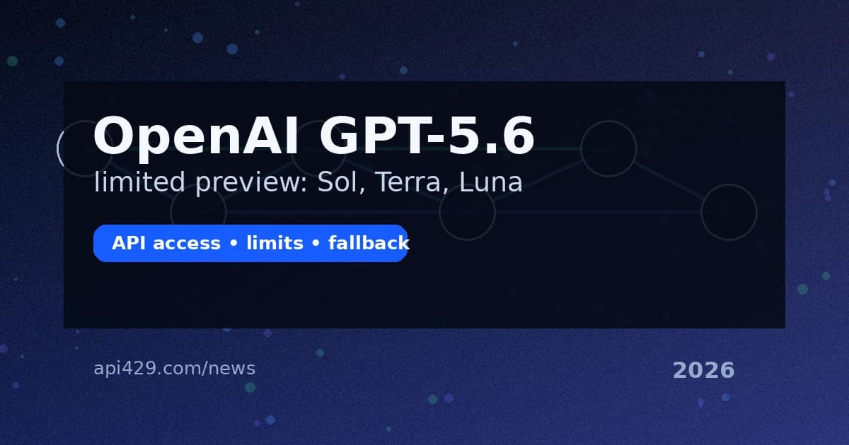 OpenAI открыла limited preview GPT-5.6 Sol, Terra и Luna