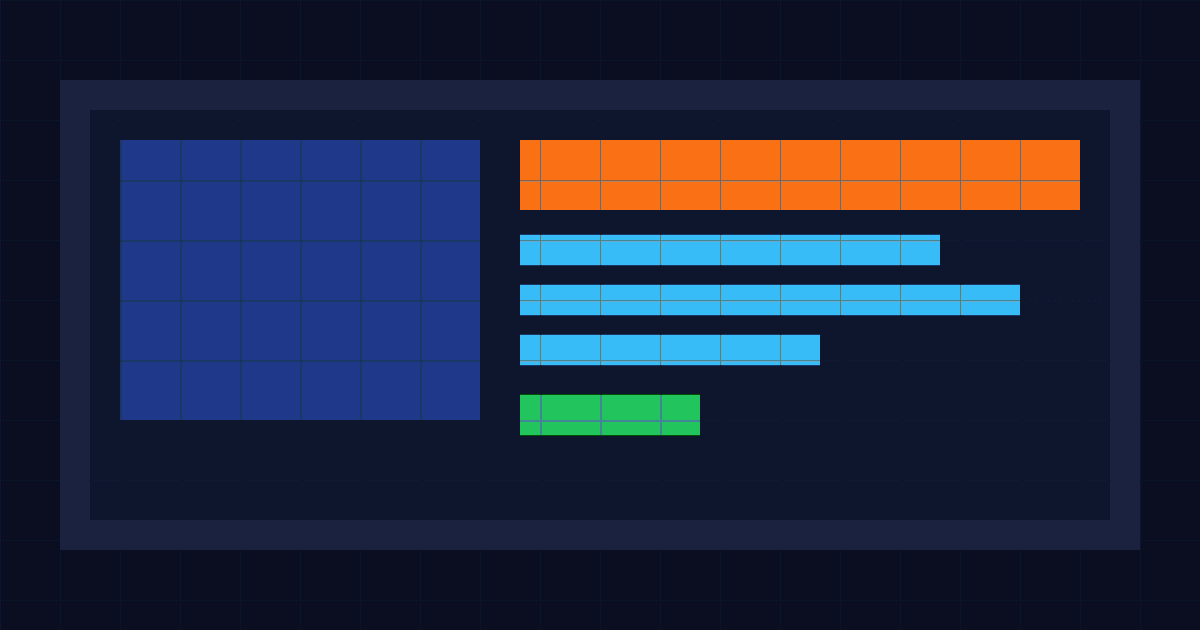 OpenAI сообщила о проблеме безопасности в стороннем инструменте: данные пользователей не затронуты