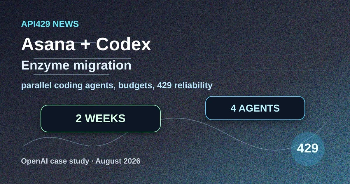 Asana удалила Enzyme из кодовой базы за две недели с помощью OpenAI Codex